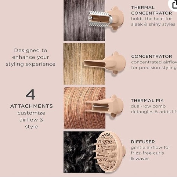 Conair InfinitiPro Performa Series  - NEW - Ionic Hair Dryer with Attachments - Picture 5 of 7